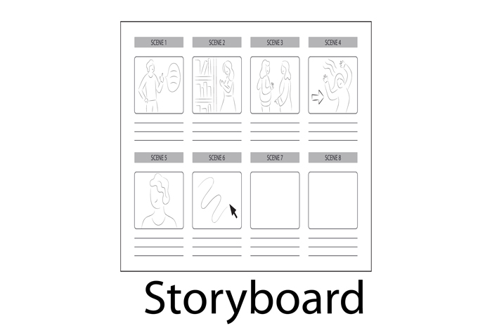 Create your storyboard