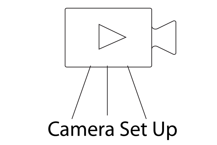 Set up the camera